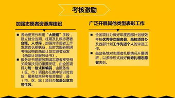 一图读懂 2017-2018年度大学生志愿服务西部计划实施方案与数字文化创意内容应用服务